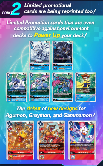 DIGIMON CARD GAME: RESURGENCE BOOSTER BOX [RB1]
